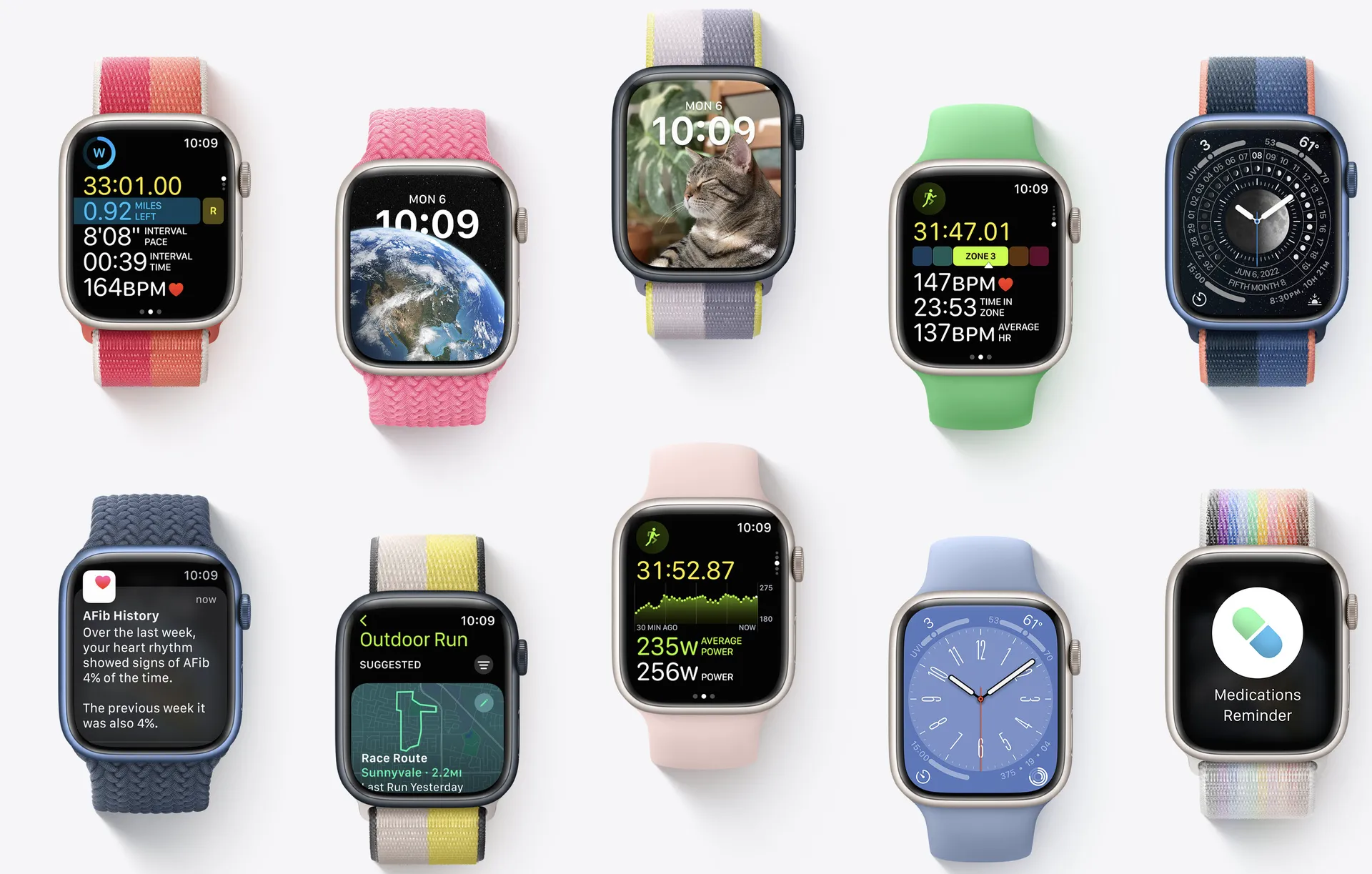 Почему Apple Watch могут стать главным устройством Apple 7 Screen Shot 2022 09 06 at 1.54.15 PM.png