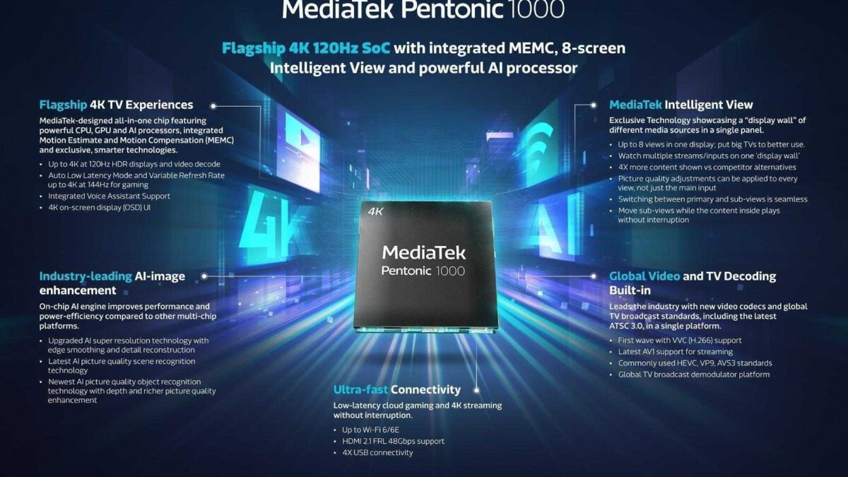 MediaTek представил новый модем T800 со скоростью 7,9 Гбит/с 7 MediaTek