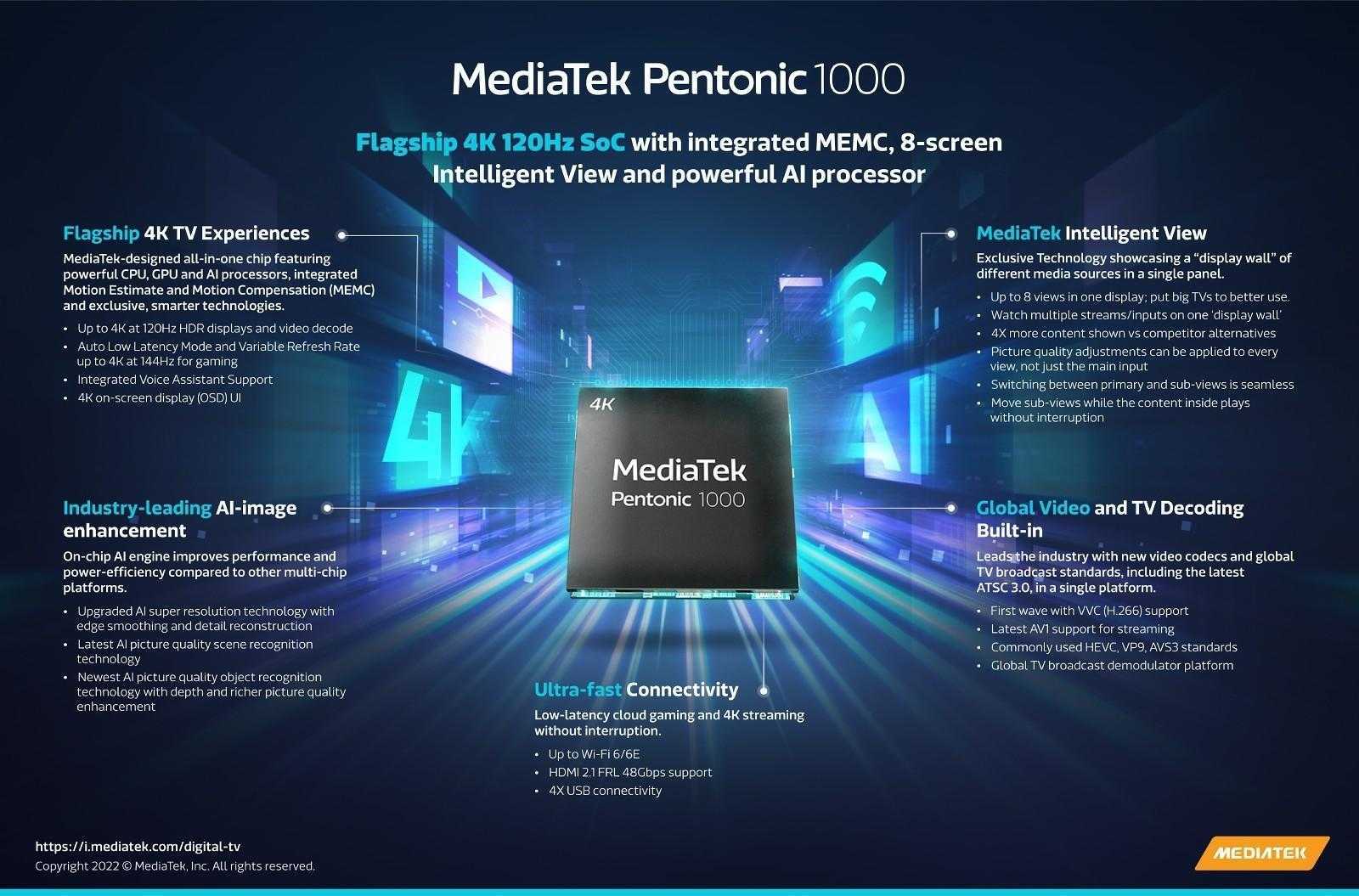 MediaTek представил новый модем T800 со скоростью 7,9 Гбит/с 7 MediaTek