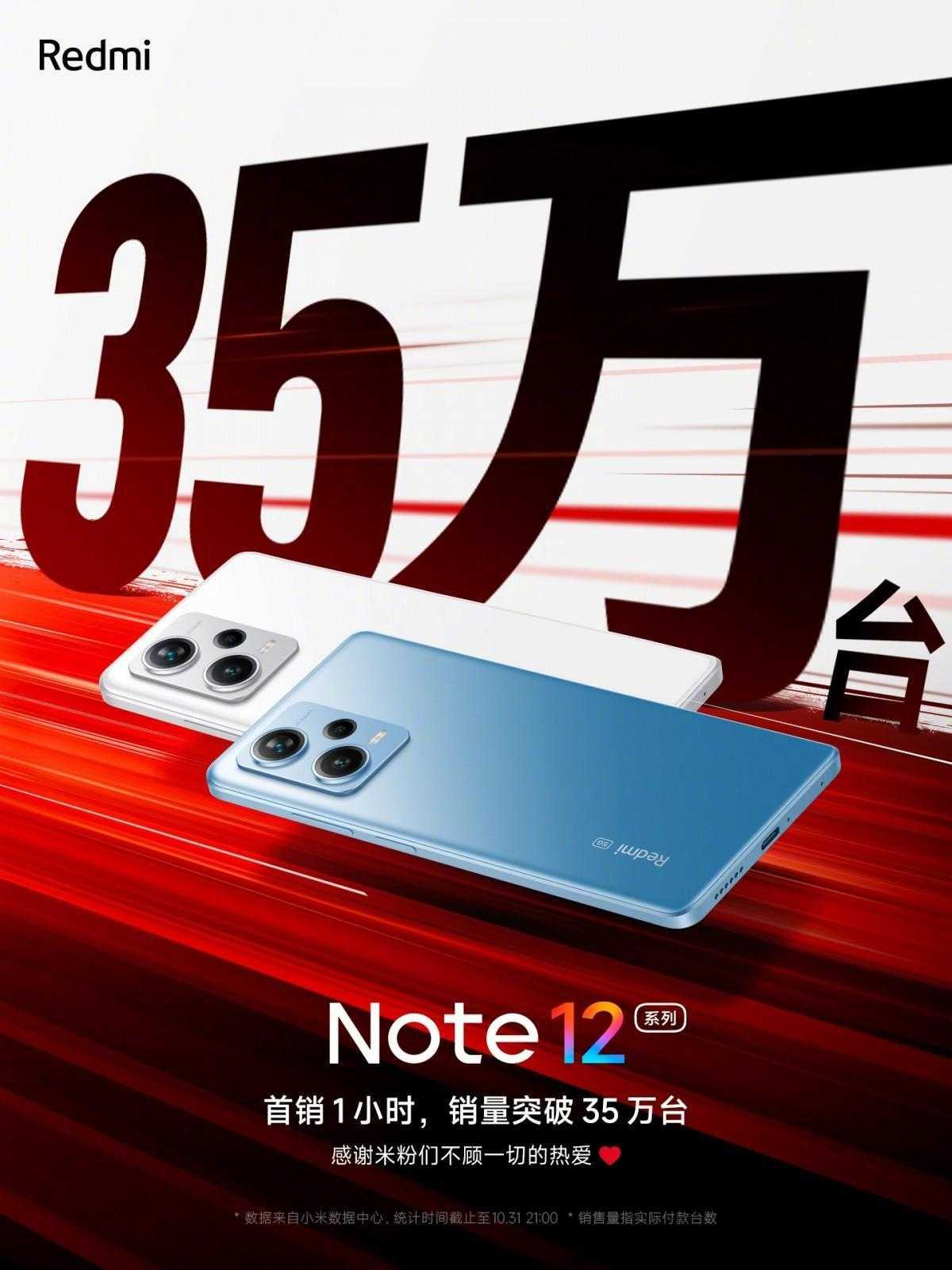 Xiaomi уже продала 350 тыс. смартфонов серии Redmi Note 12 3 Redmi Note 12