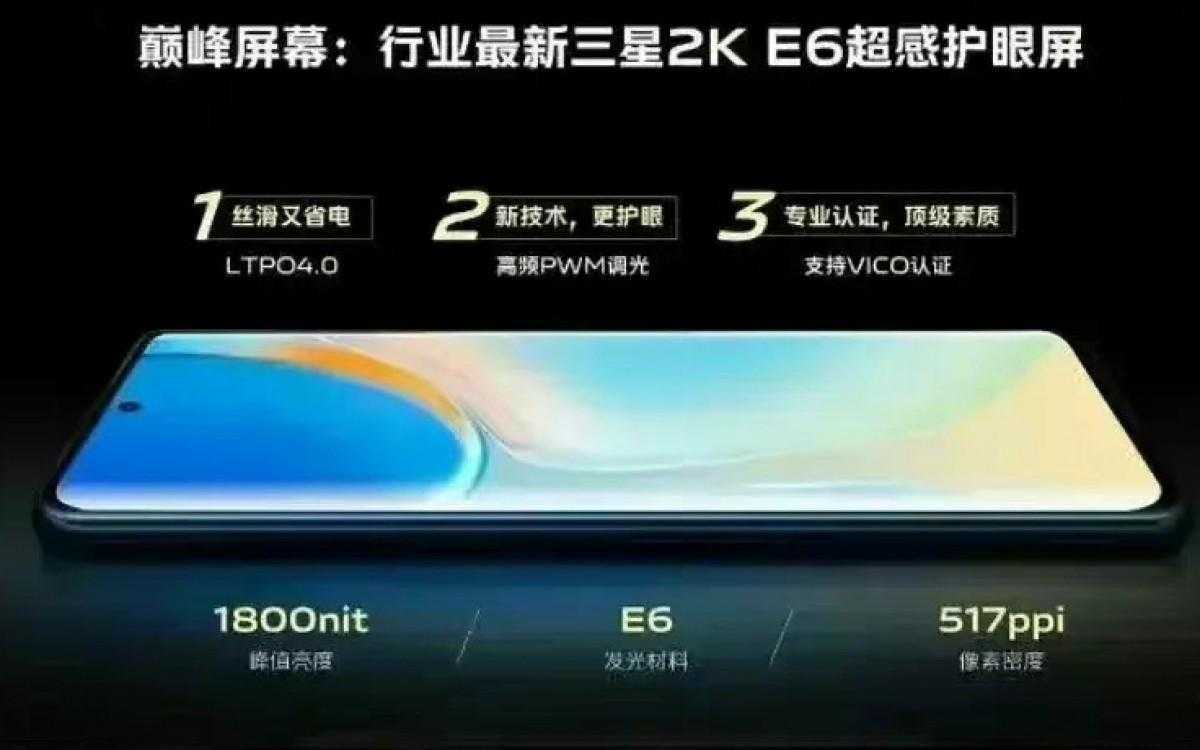 vivo X90 Pro+: утечка характеристик камеры и дисплея 5 vivo X90 Pro+