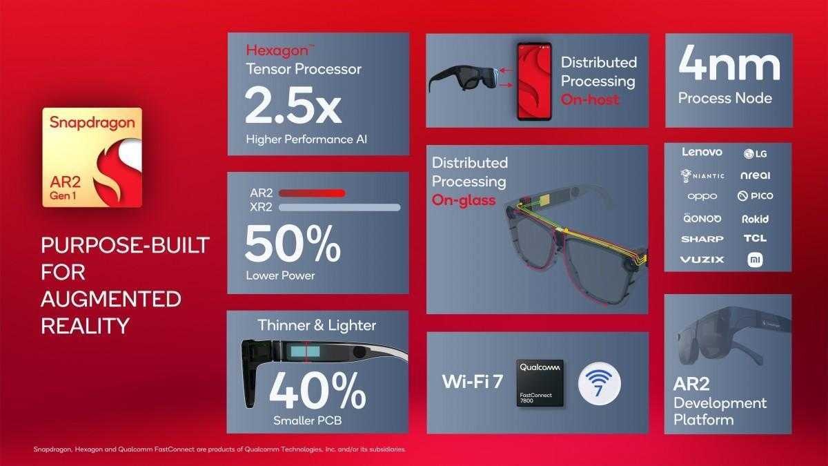 Qualcomm