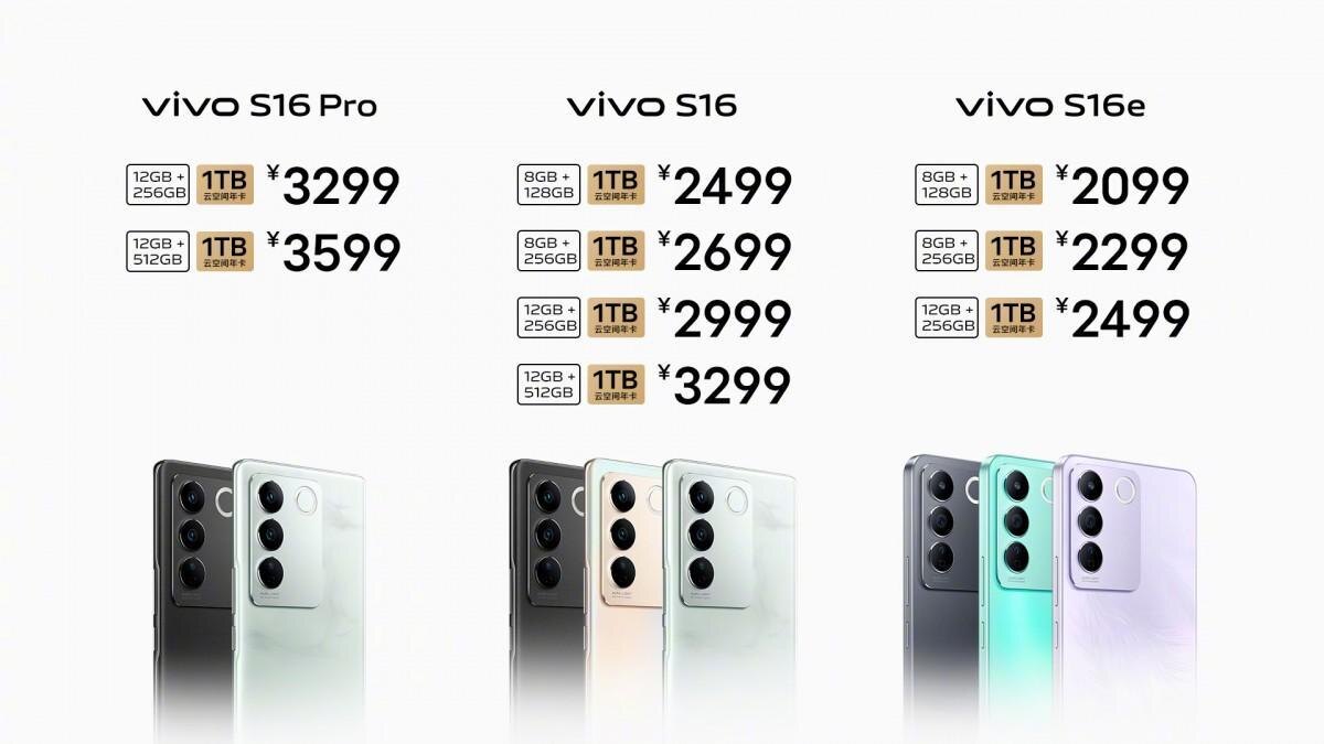 vivo S16