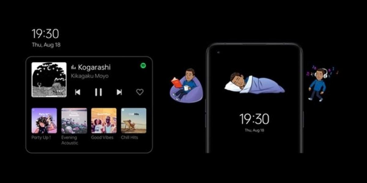 Oppo рассказал о сроках обновления ColorOS 13 на декабрь 4 ColorOS 13