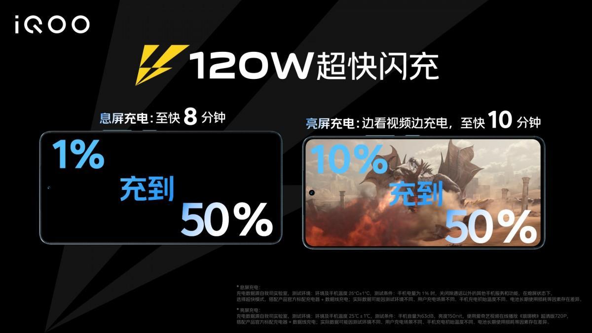 iQOO представил Neo7 Racing с чипом Snapdragon 8+ Gen 1 12 iQOO
