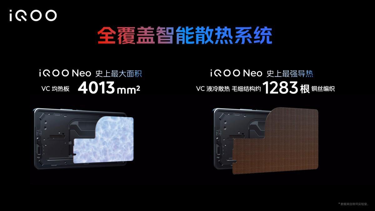 iQOO представил Neo7 Racing с чипом Snapdragon 8+ Gen 1 13 iQOO