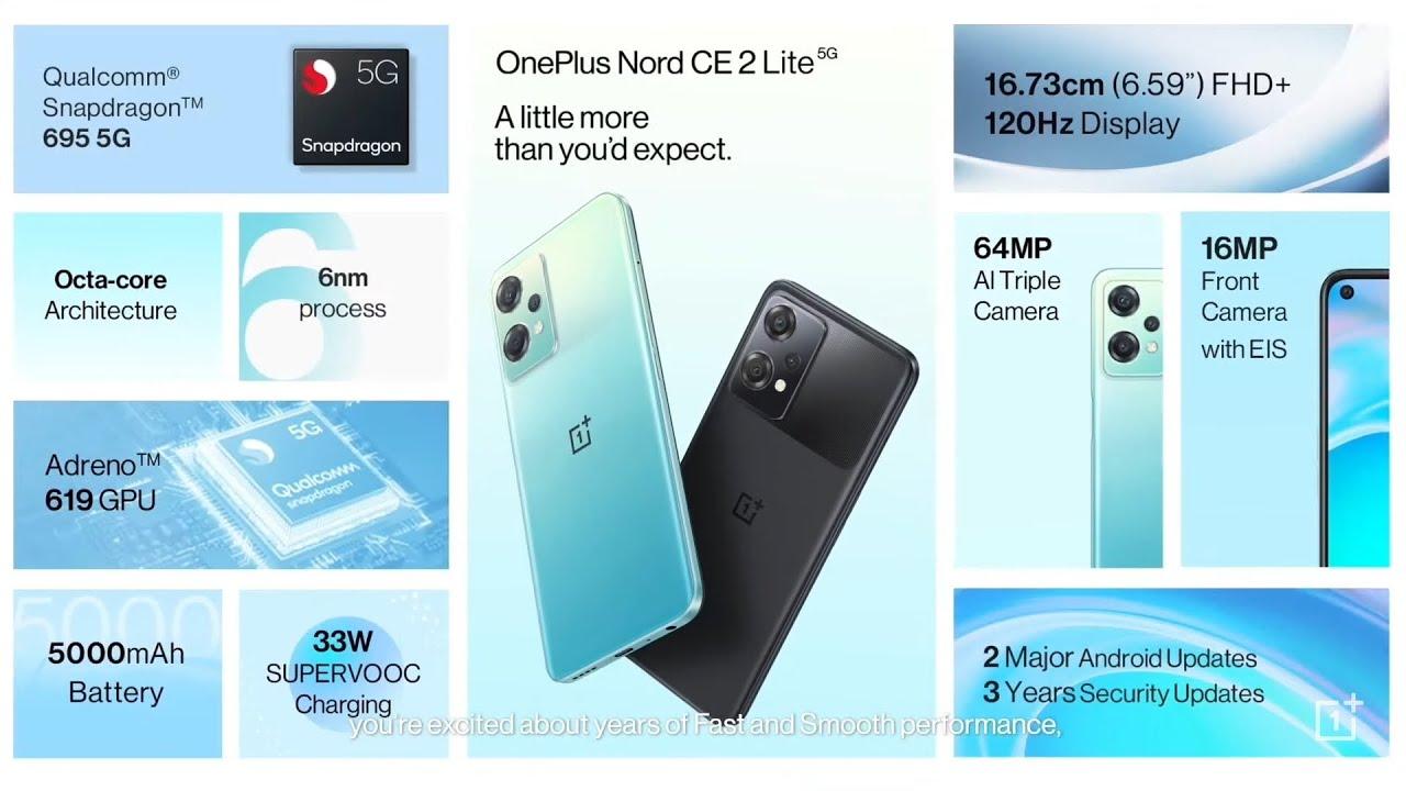 OnePlus Nord CE 2 Lite получит обновление Android 13 5 maxresdefault 36