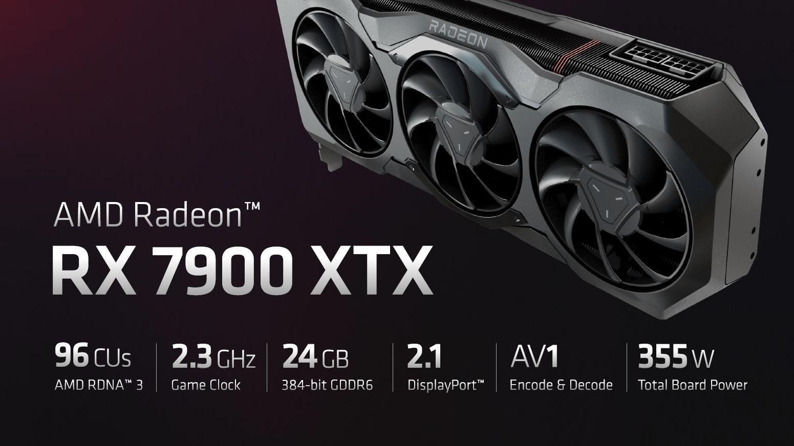AMD отреагировала на проблемы с перегревом графического процессора RX 7900 XTX 6