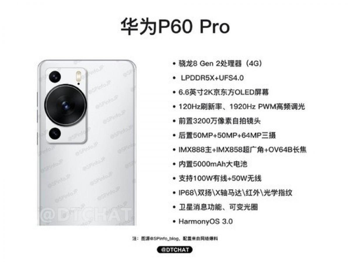 Huawei P60 Pro получит чипсет Snapdragon 8 Gen 2 3 Huawei P60