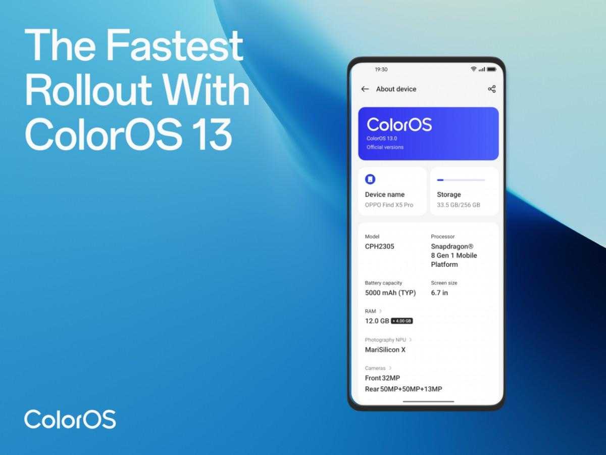 Oppo раскрыла дорожную карту обновления ColorOS 13 на первый квартал 2023 года 4 gsmarena 001 2023 01 02T163231.820