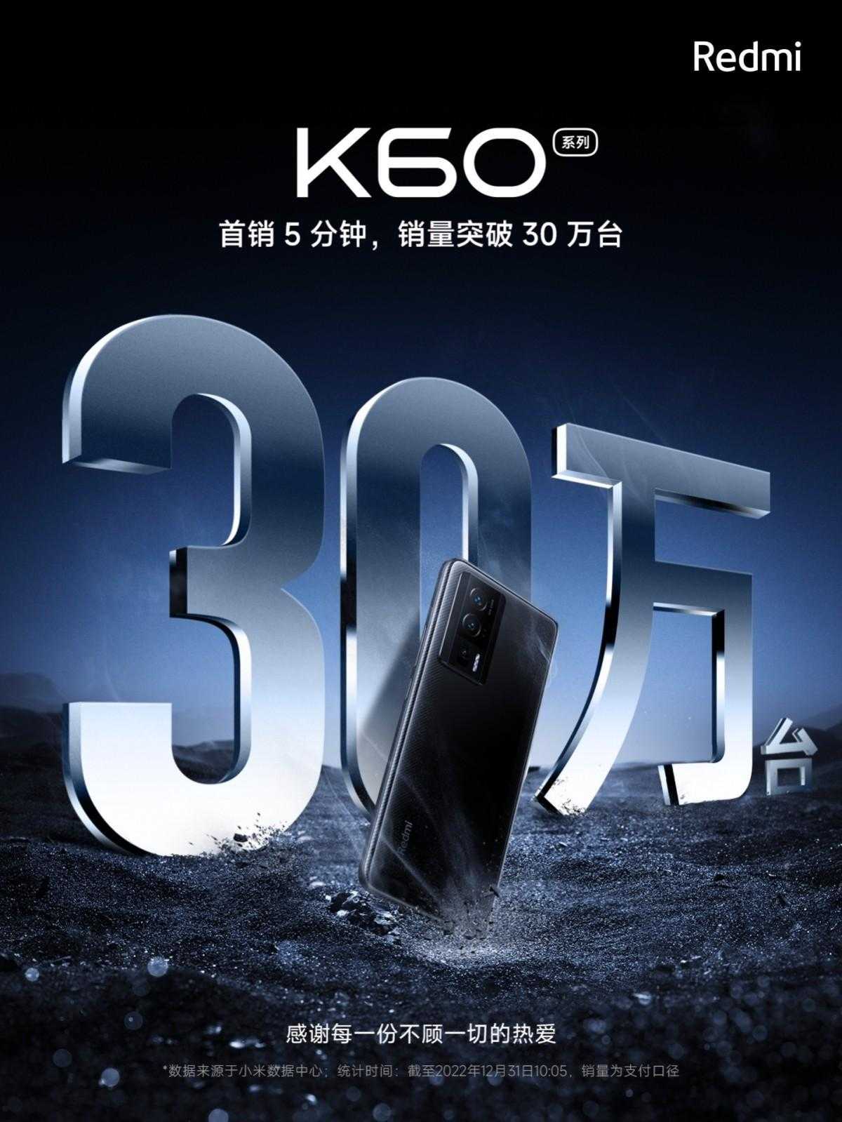 Xiaomi продала 300 000 телефонов Redmi K60 за 5 минут 3 Xiaomi
