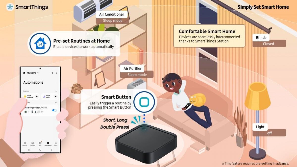 CES 2023: Samsung представил SmartThings Station для управления умным домом 7 Samsung