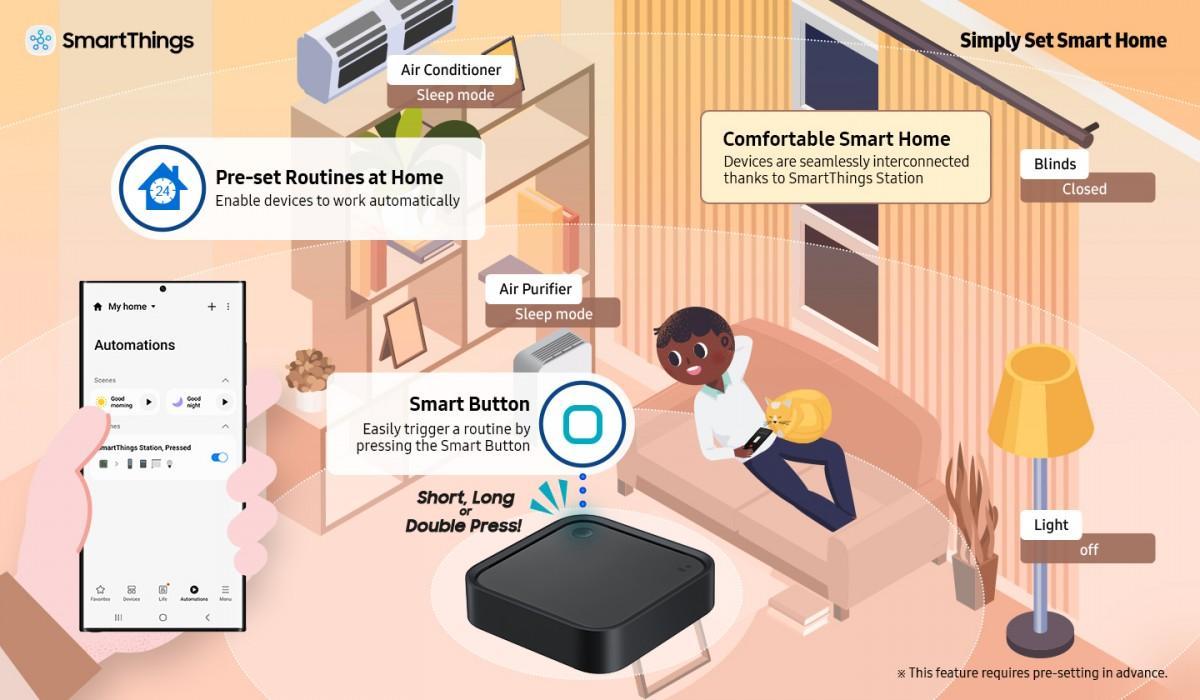 CES 2023: Samsung представил SmartThings Station для управления умным домом 7 Samsung