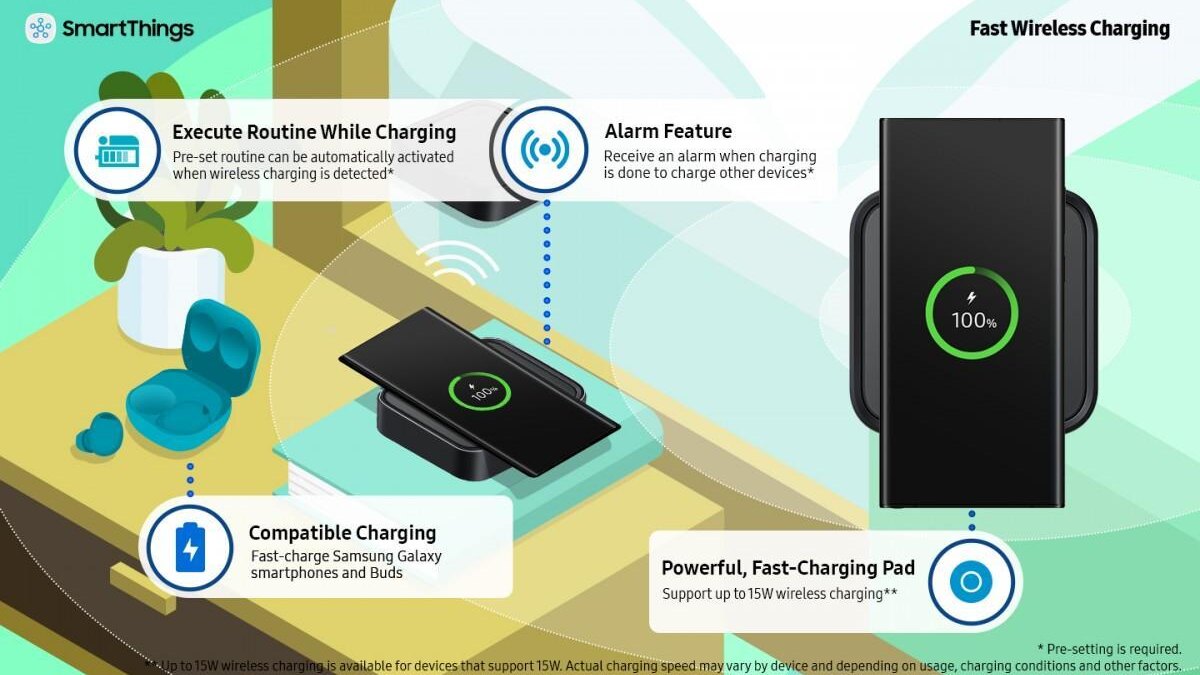 CES 2023: Samsung представил SmartThings Station для управления умным домом 9 Samsung