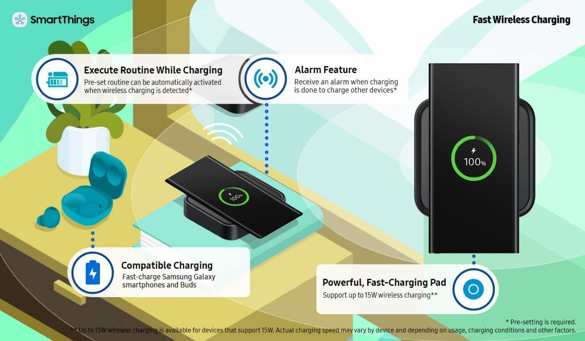 CES 2023: Samsung представил SmartThings Station для управления умным домом 9 Samsung
