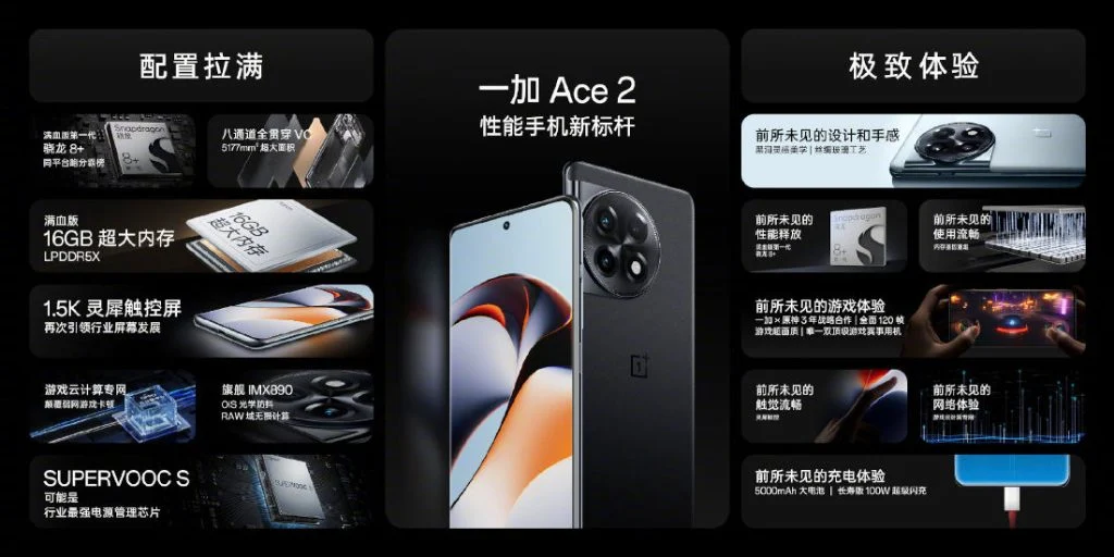 Смартфон OnePlus Ace 2 представлен официально 5 OnePlus Ace 2