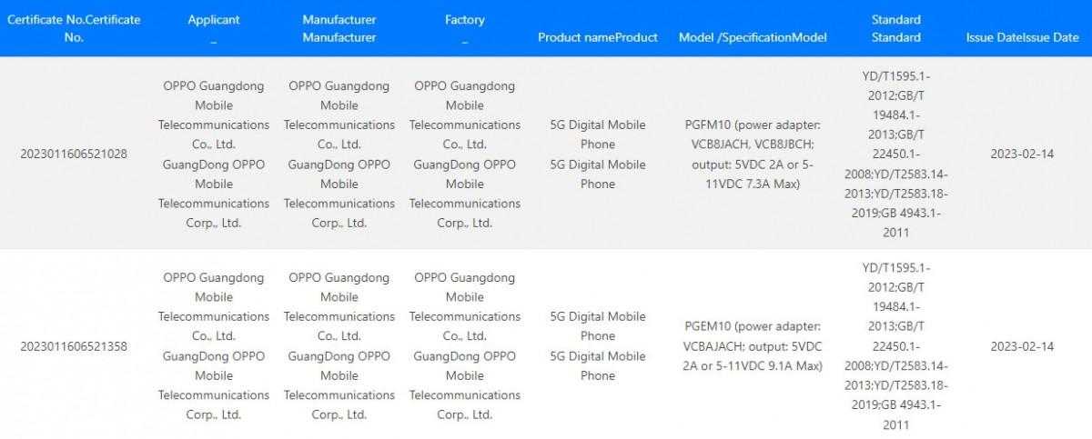 Oppo Find X6 Pro будет поддерживать зарядку мощностью 100 Вт 3 Oppo