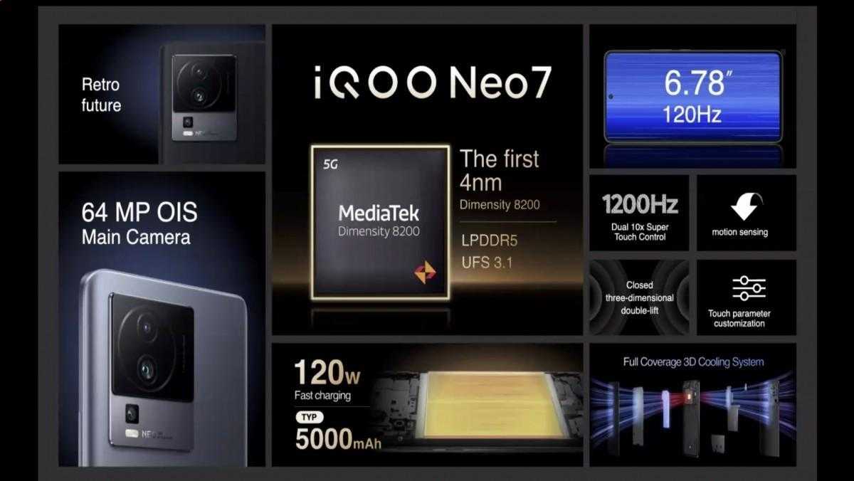 iQOO представил Neo 7 с чипом Dimensity 8200 7 iQOO