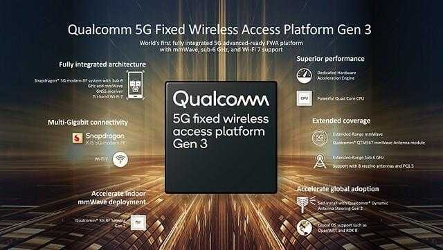 Qualcomm