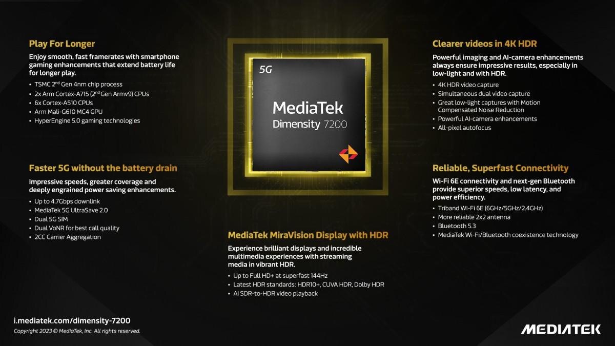 MediaTek анонсировала Dimensity 7200: свой первый 4-нм чипсет среднего уровня 6 MediaTek