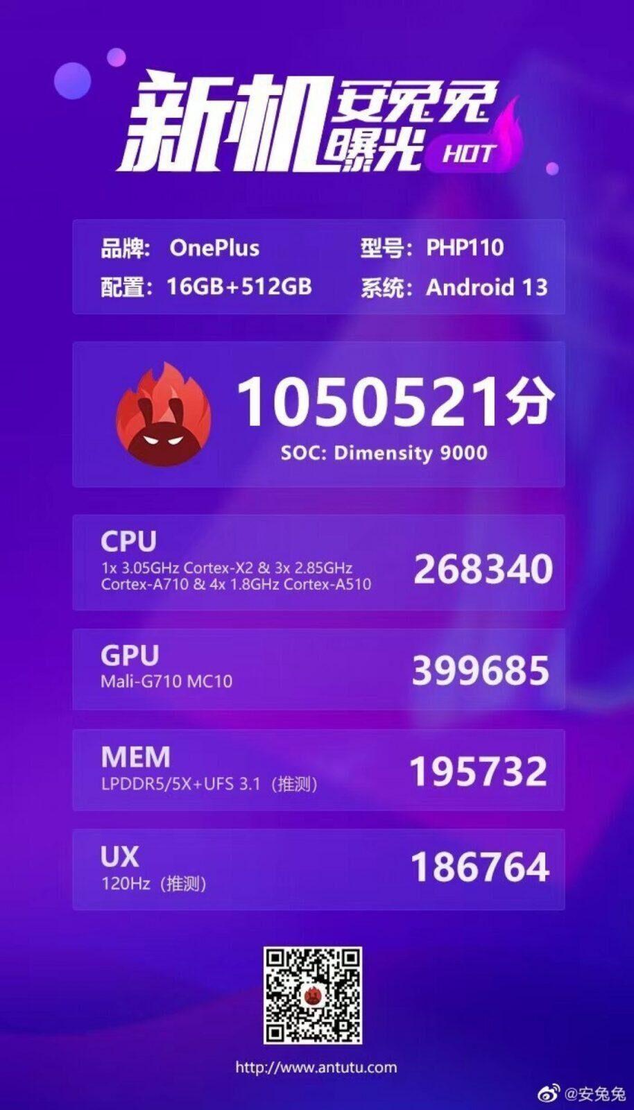 OnePlus Ace 2 с Dimensity 9000 прошёл тестирование в AnTuTu 3 gsmarena 002 8