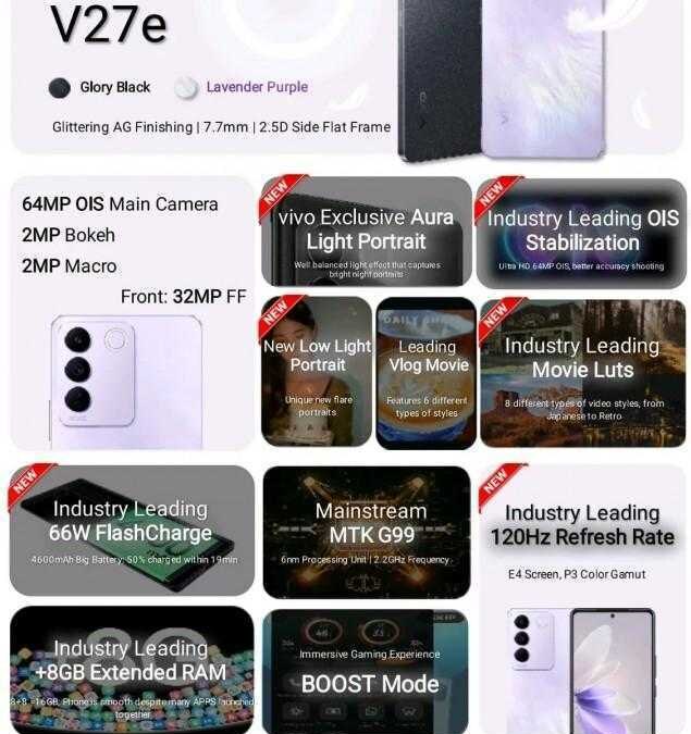 Vivo