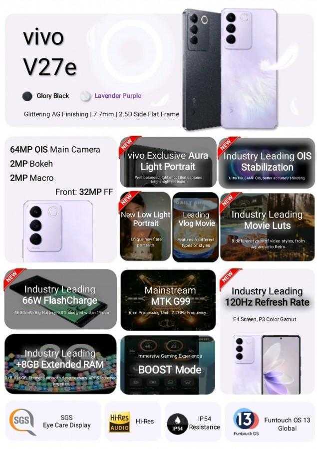 Vivo V27e: утечка характеристик 7 Vivo