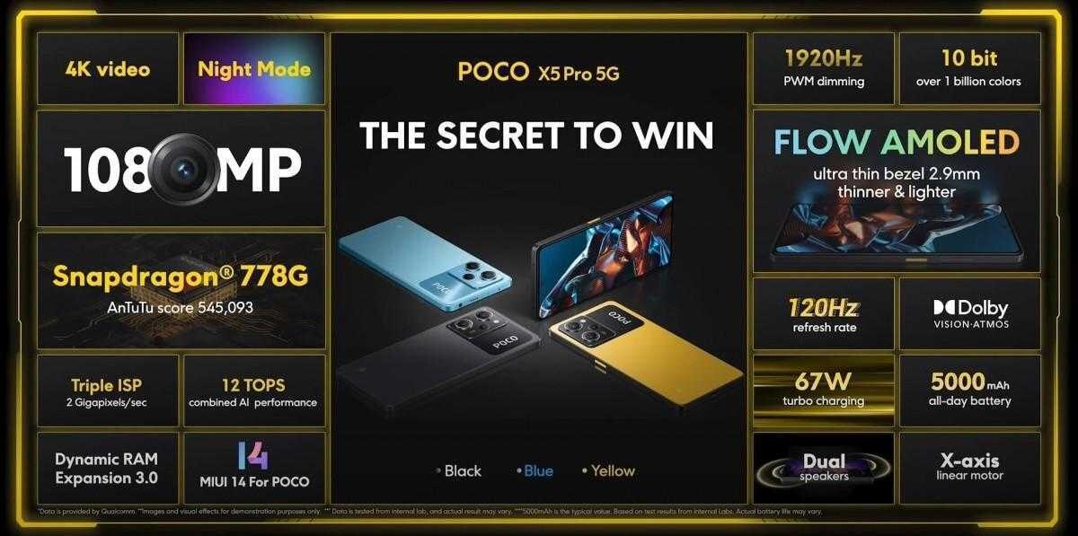 Xiaomi