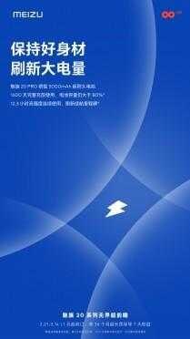 Meizu 20 Pro: утечка характеристик 8 2 1
