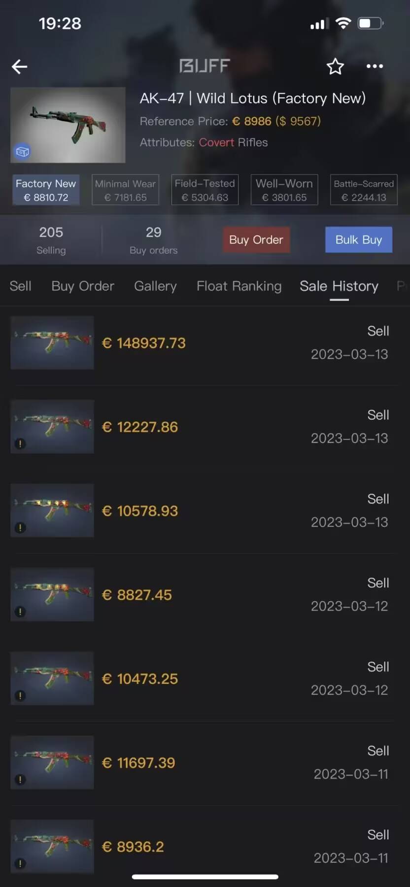 История цен на скин АК-47 для CS:GO за март 2023