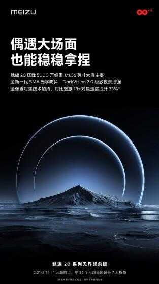 Meizu 20 Pro: утечка характеристик 11 5 1