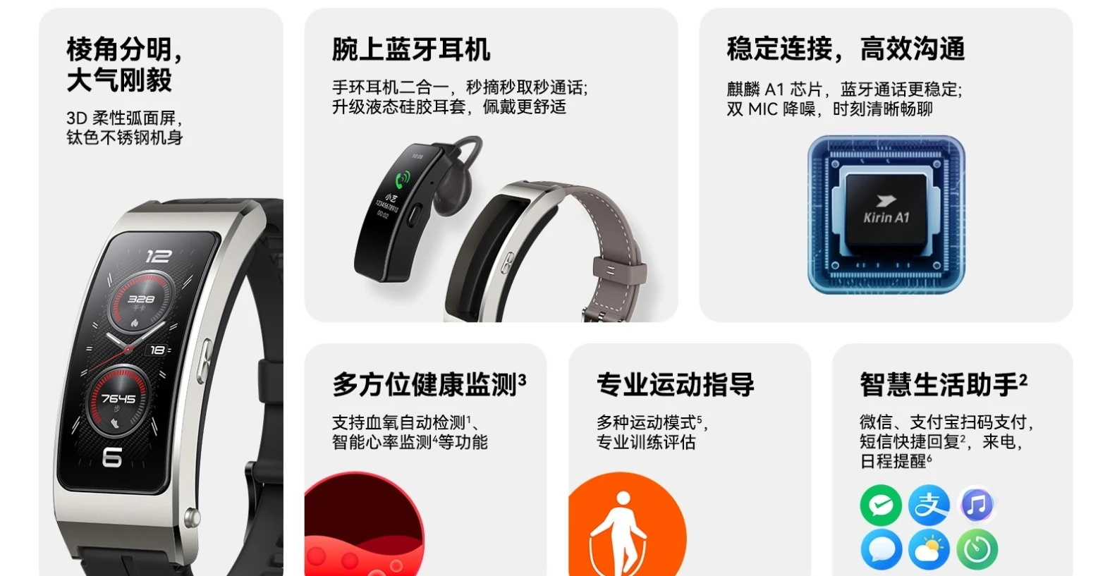 Huawei Talking Bracelet B7: фитнес-трекер и Bluetooth-гарнитура в одном устройстве 10 5gzsjnaifsgt