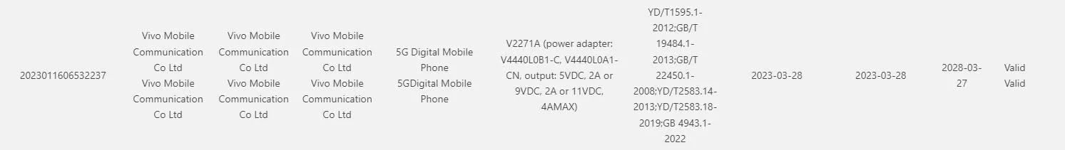 Vivo Y78+ будет поддерживать быструю зарядку мощностью 44 Вт 4 Vivo