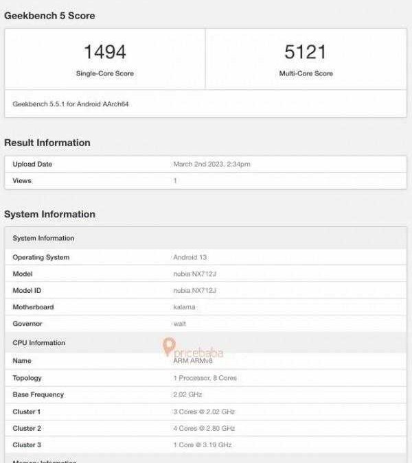 ZTE