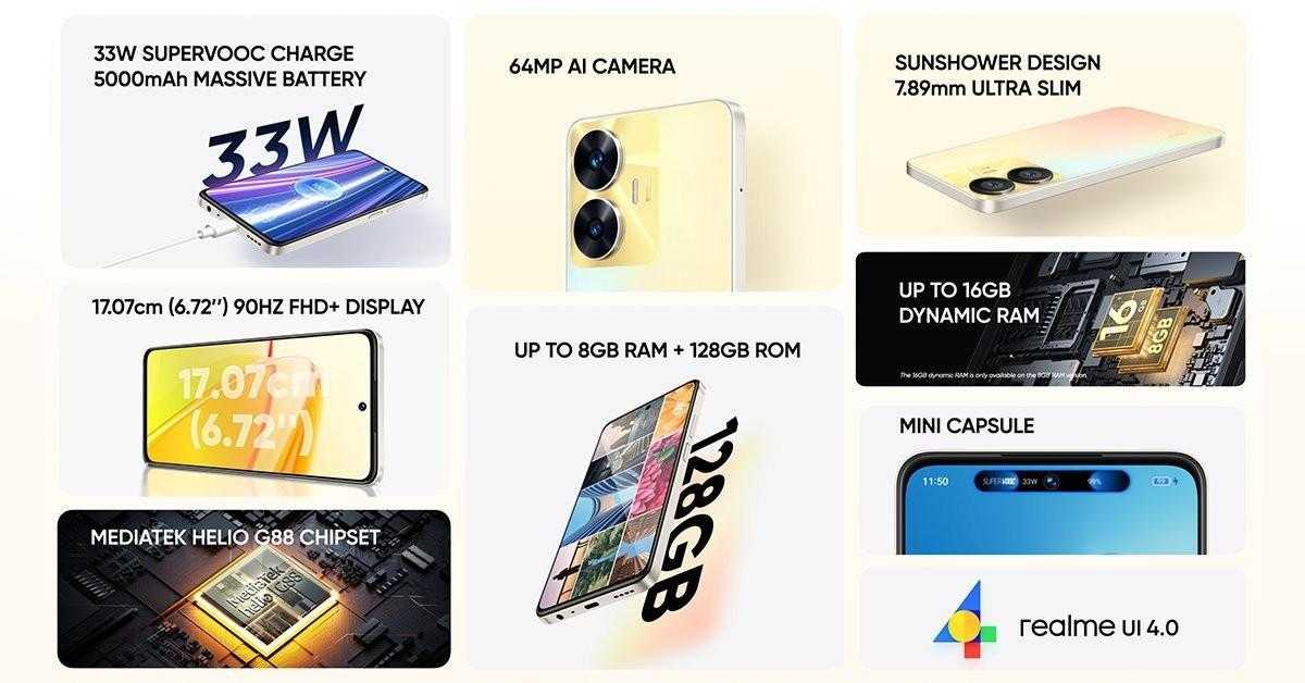 Realme представил C55 4 Realme
