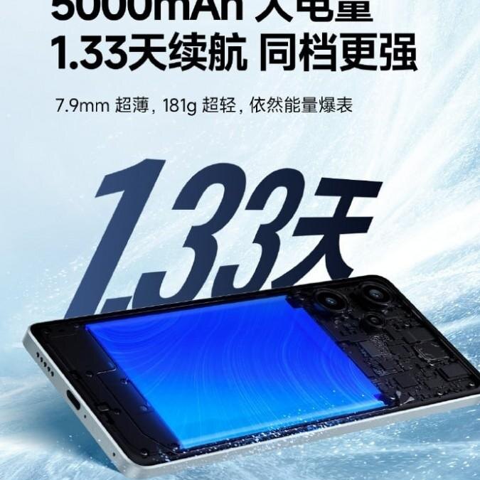 Redmi