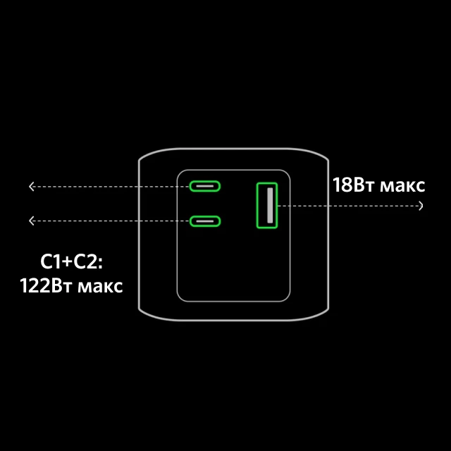 Anker представила в России портативный аккумулятор мощностью 140 Вт 6 l3ov53goqduj