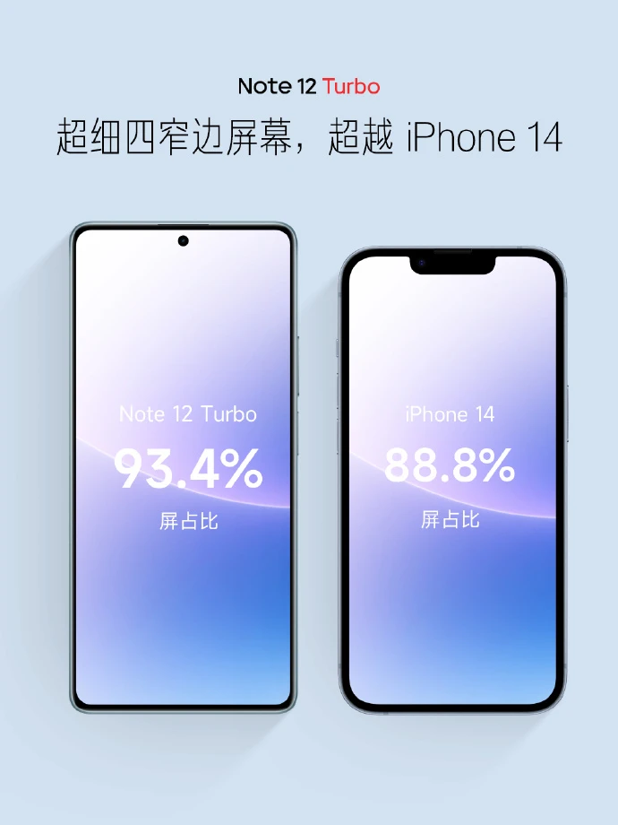 Redmi Note 12 Turbo: первый смартфон на новом чипе Snapdragon 7+ Gen 2 22 mmidpc2lnylr