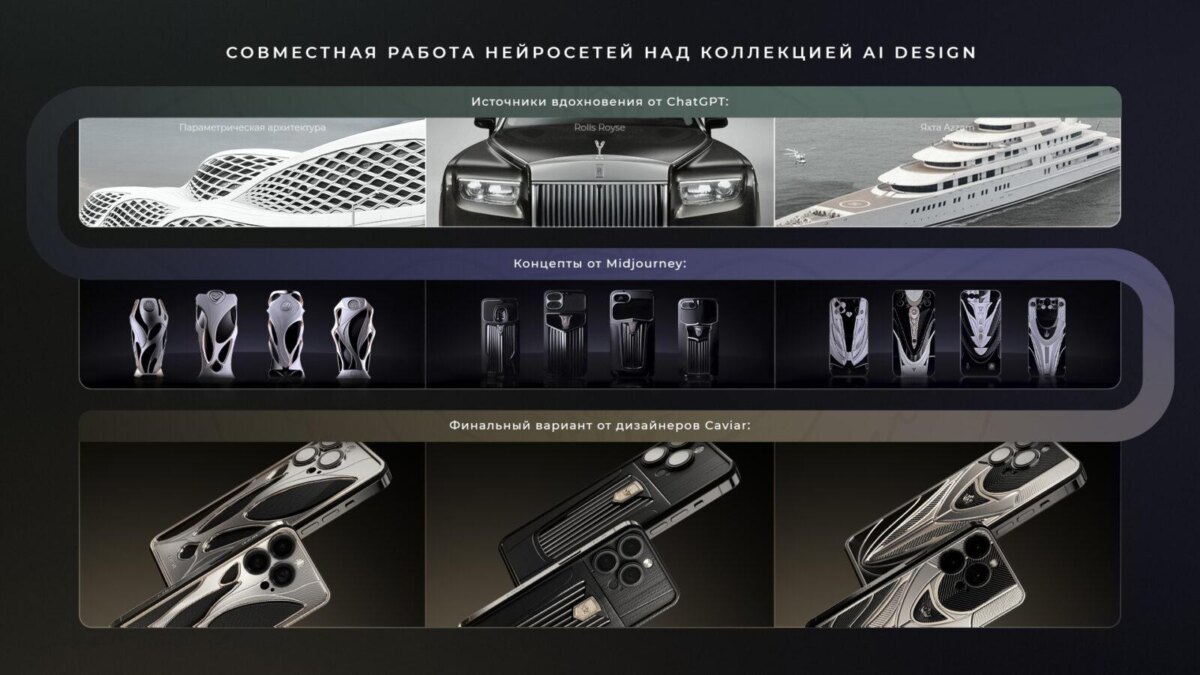 ru caviar chatgpt concepts large