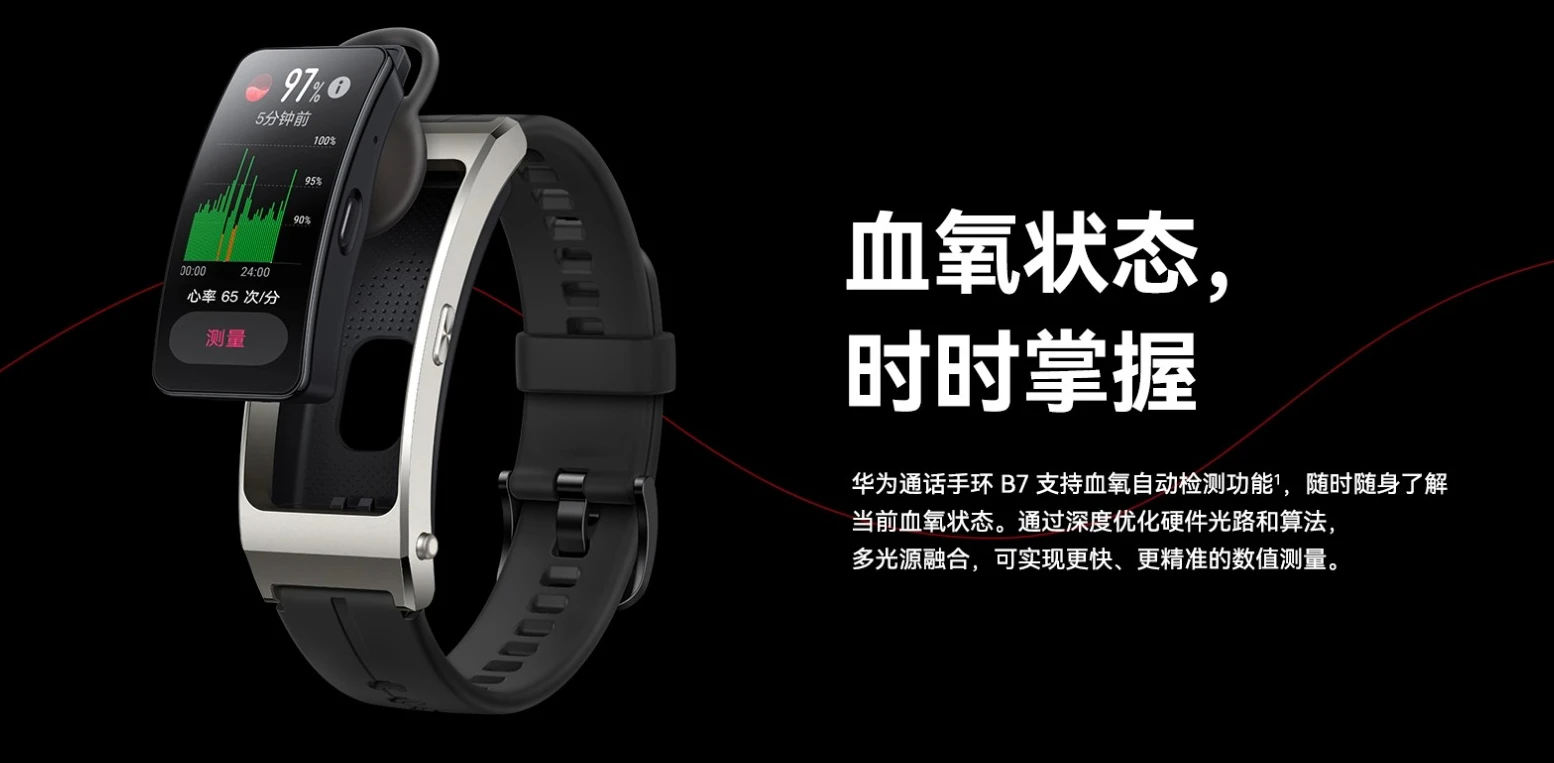 Huawei Talking Bracelet B7: фитнес-трекер и Bluetooth-гарнитура в одном устройстве 11