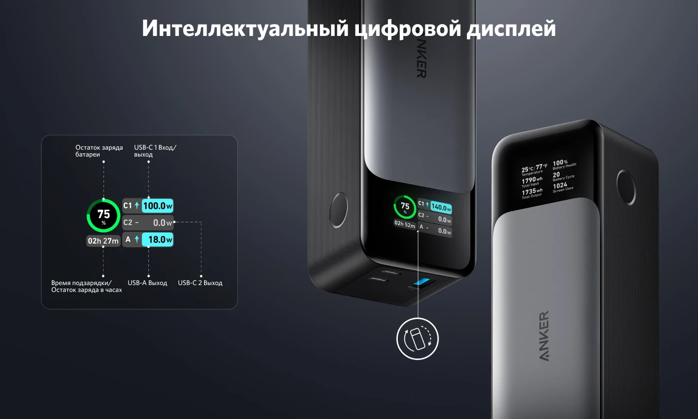 Anker представила в России портативный аккумулятор мощностью 140 Вт 5