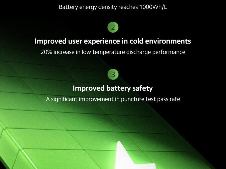 xiaomi solid state battery tech 1540x2738 1 scaled