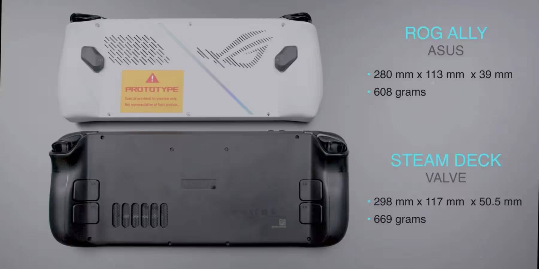 Задняя панель ASUS ROG Ally с вентиляционными отверстиями и крепежами