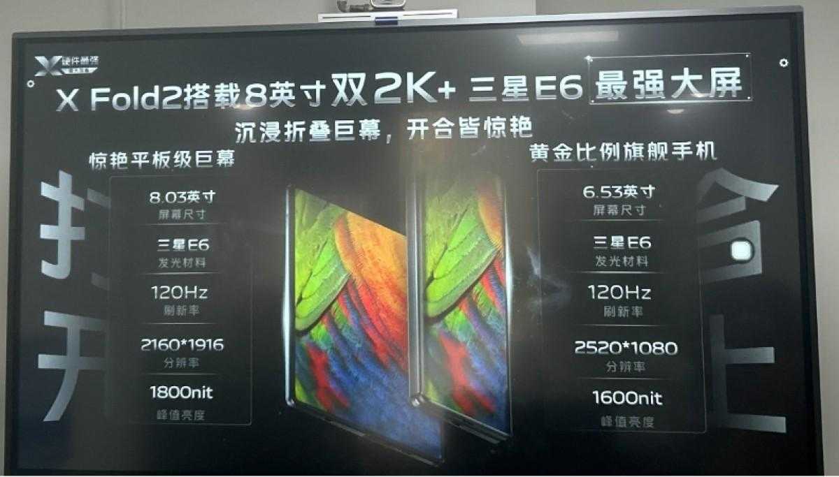 Vivo X Fold2 получит Snapdragon 8 Gen 2 5 Vivo