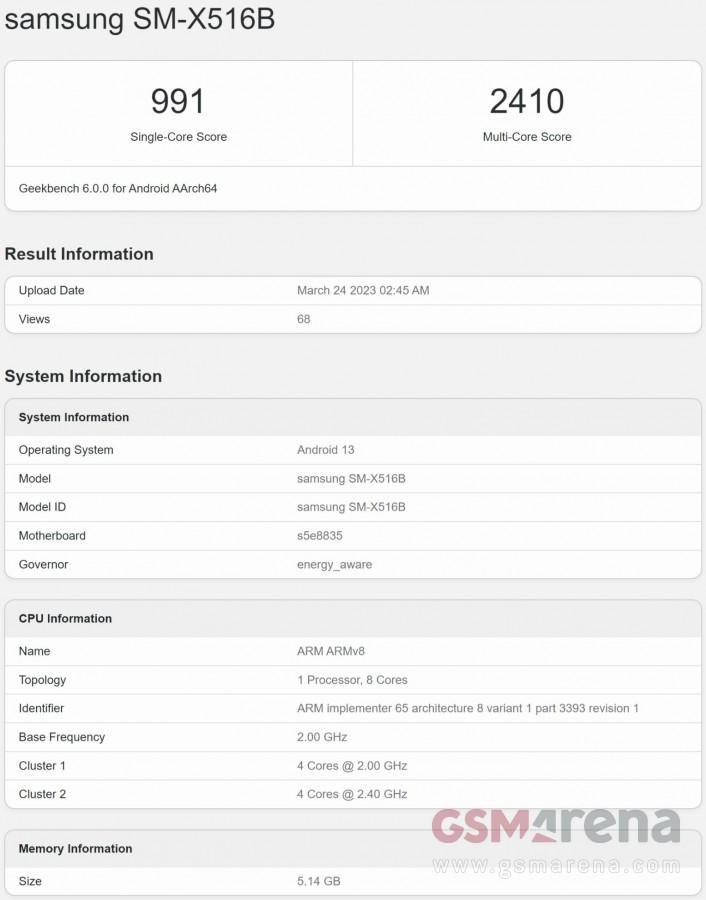 Samsung Galaxy Tab S9 FE/Lite замечены в Geekbench 5 Samsung