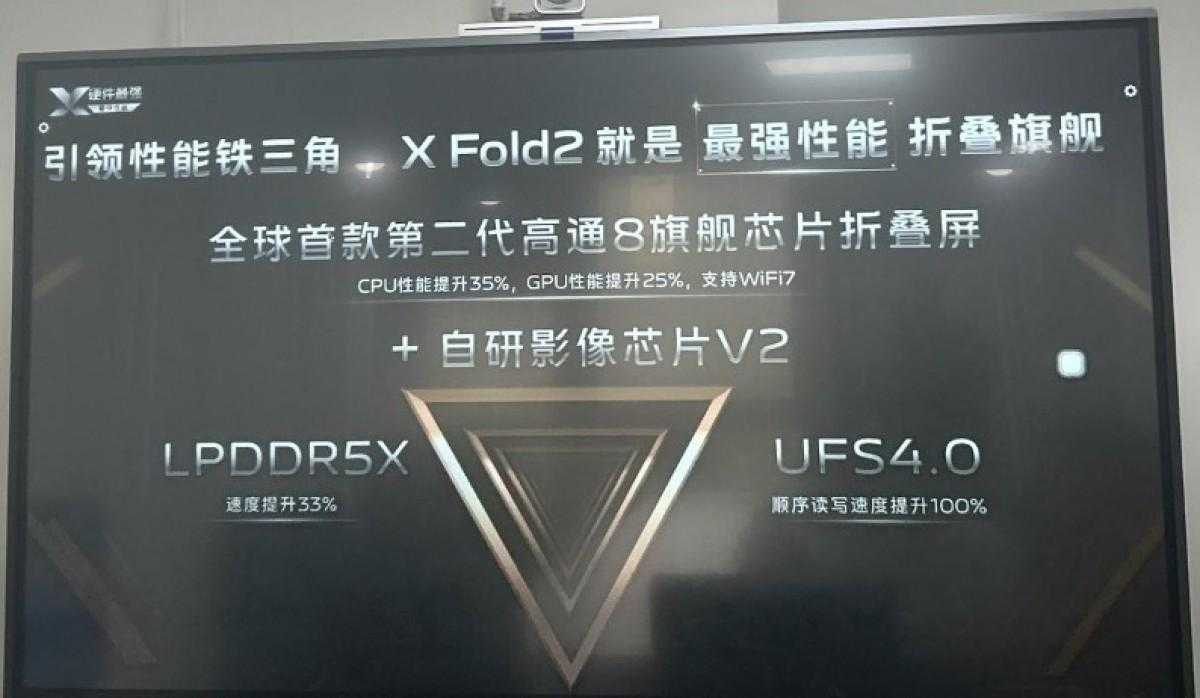 Vivo X Fold2 получит Snapdragon 8 Gen 2 6 Vivo