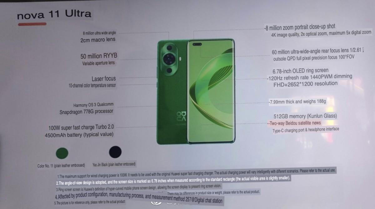 Huawei nova 11: утечка характеристик 11 Huawei