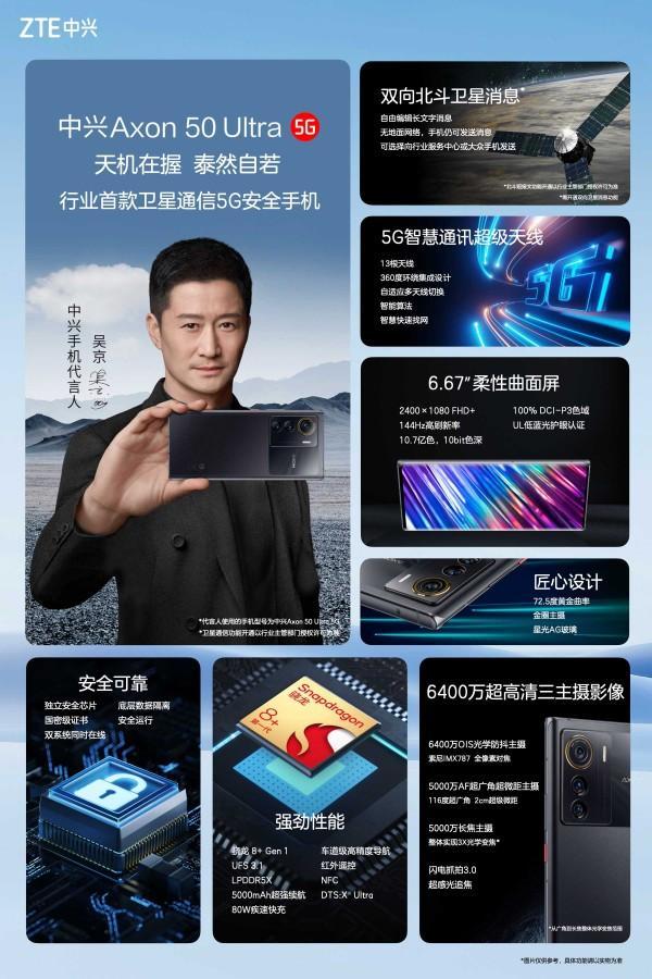 ZTE анонсировала Axon 50 Ultra и Axon Pad 6 ZTE