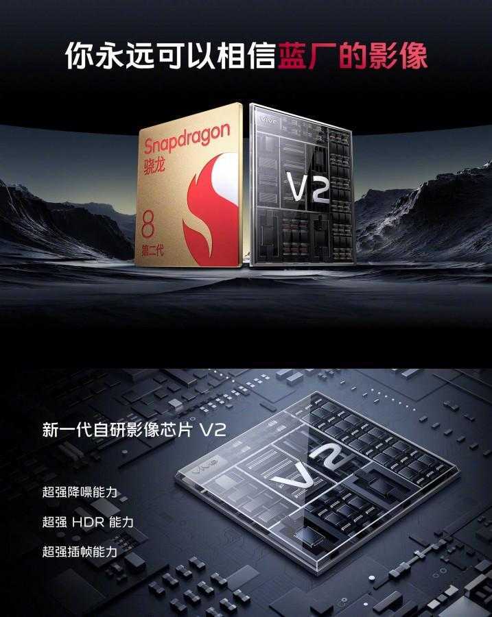 vivo представила X Fold 2 и X Flip со Snapdragon 8 16 vivo