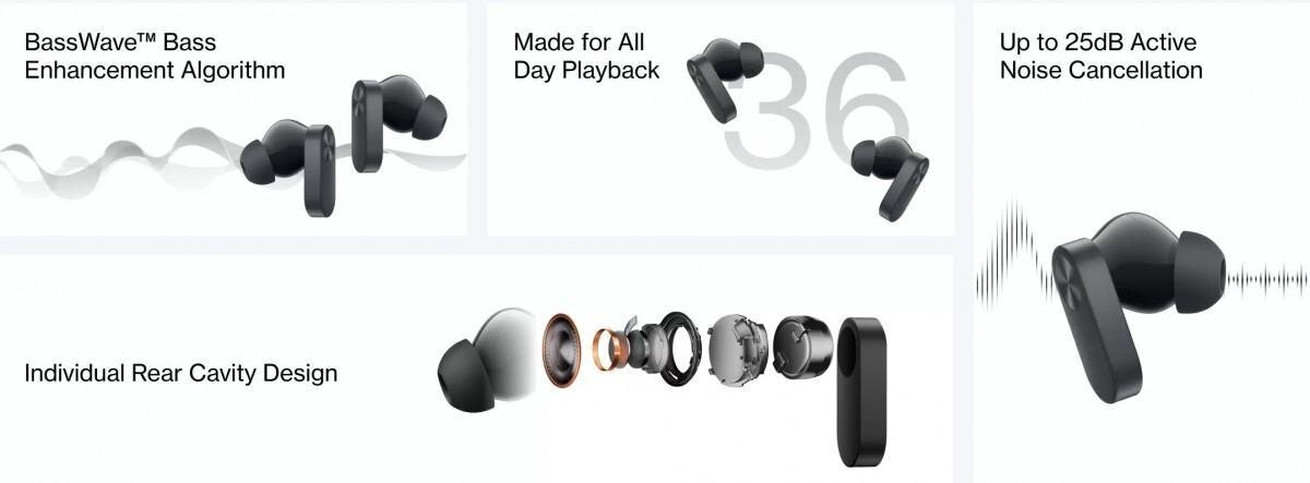 OnePlus представил Nord Buds 2 13 OnePlus